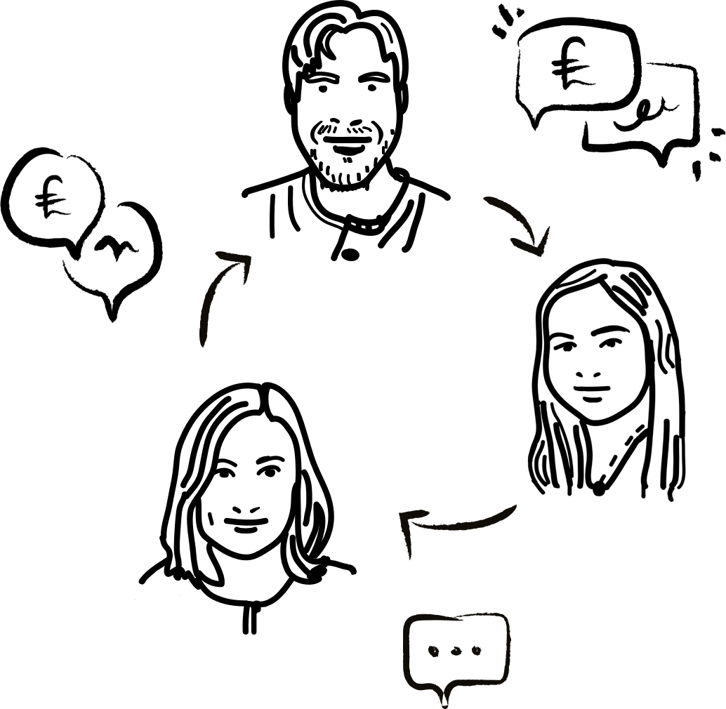 Set Up A Group With Friends And Keep Track Of Your - Cartoon (1034x1010)