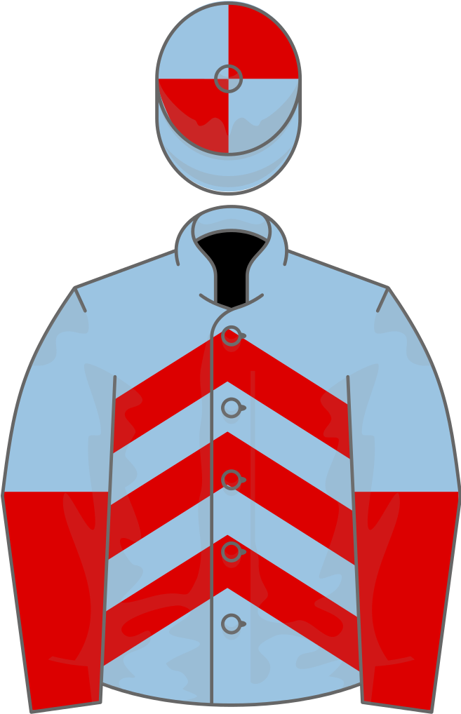 Owner Mr Peter Partridge - Clip Art (656x1024)