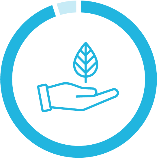 95% Of European Hoteliers Rated Environmental Sustainability - 95% Of European Hoteliers Rated Environmental Sustainability (591x592)
