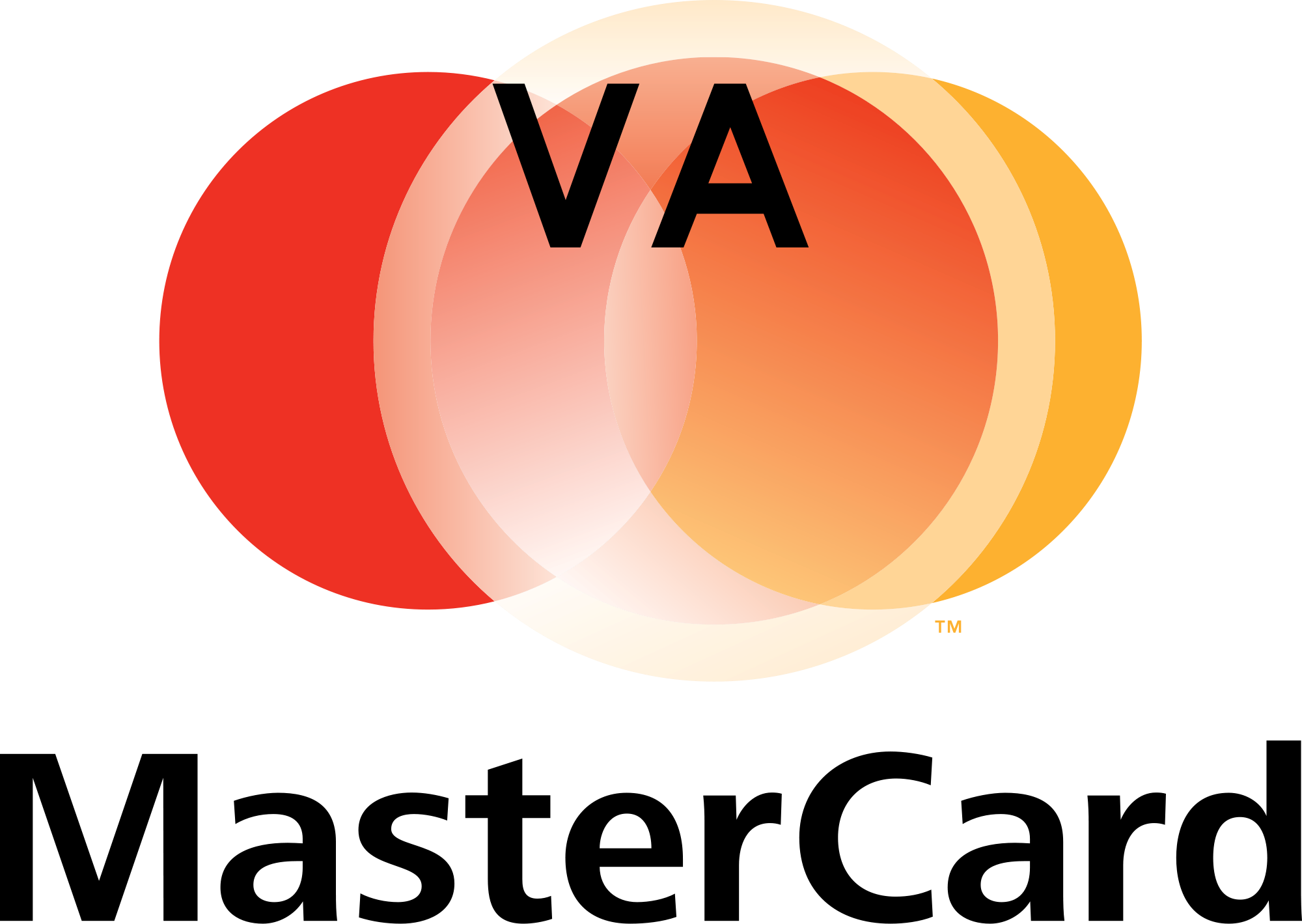 Ilp Hang In There We Need Guidance - Mastercard Worldwide Logo Png (2000x1419)
