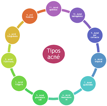 Mestinon 60 Mg Dosierung - Mestinon 60 Mg Dosierung (400x347)