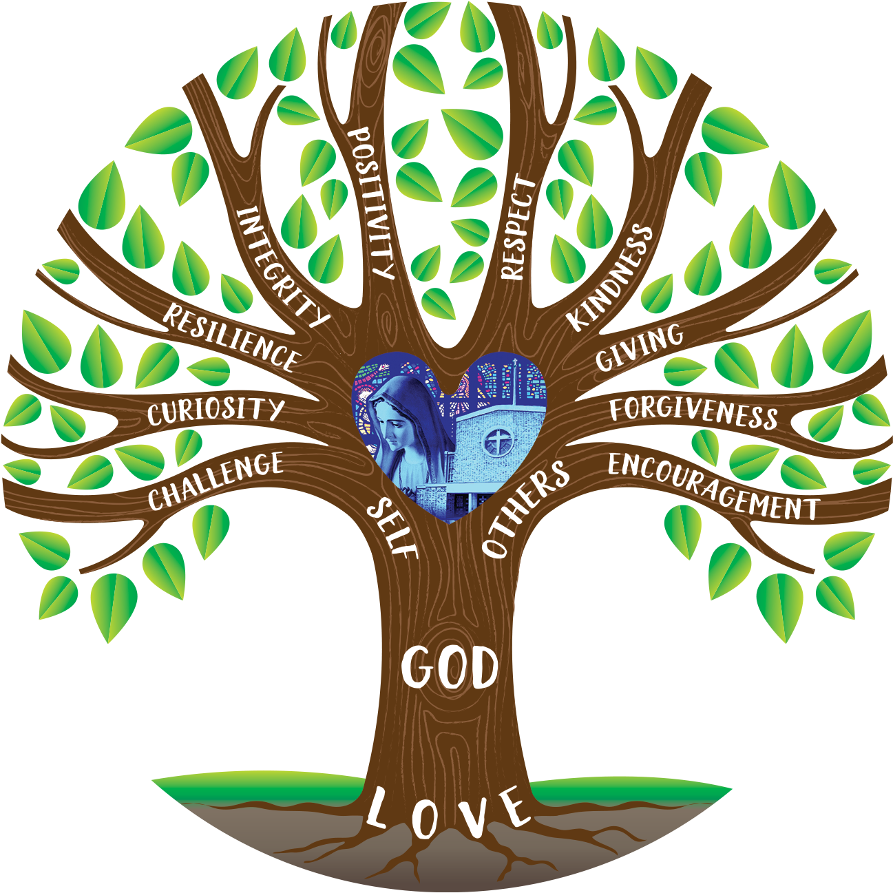 Welcome To Our Parents Page Please Click On The Links - Fátima (1373x1367)