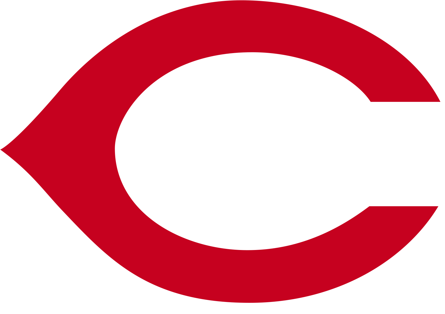 Cincinnati Reds Baseball News - Cincinnati Reds Logo No Background (2000x2000)