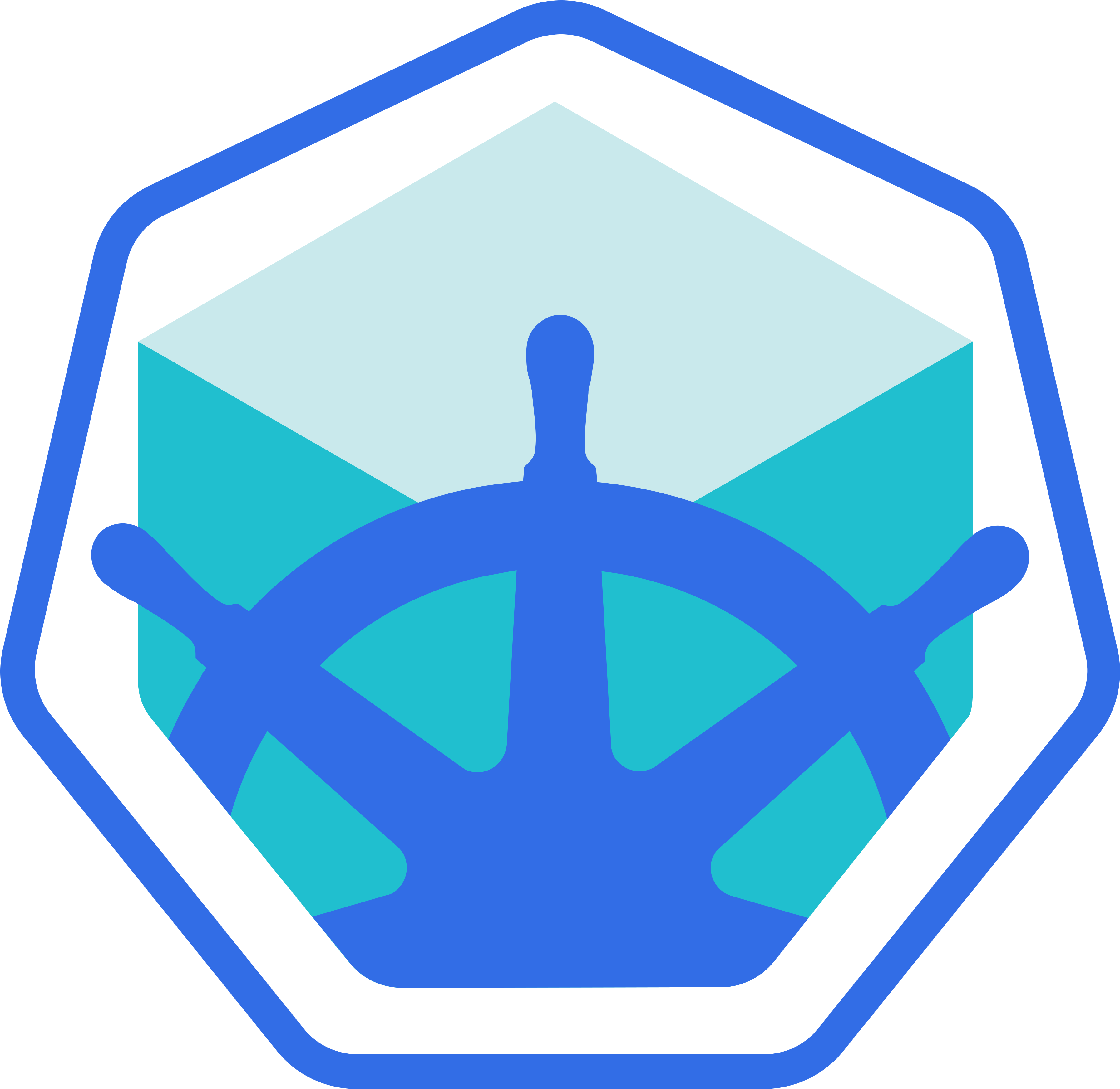 As Part Of My Istio 101 Talk, I Like To Show Demos - Minikube Docker (3600x3493)