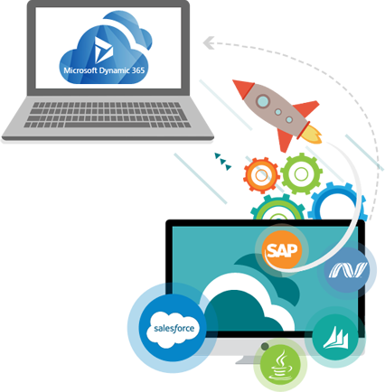 Migration Clipart Business Expansion - Vendor Fulfillment Basics: How To Use Vendor Fulfillment (426x434)