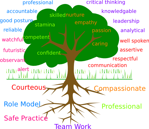 Trees Help To Prevent Global Warming (600x517)