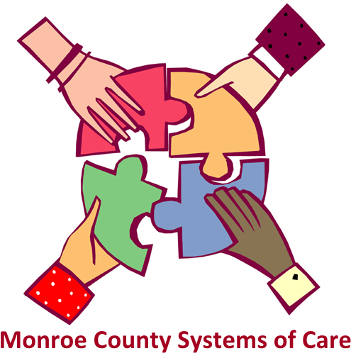 Monroe County - Respect Clip Art (518x520)