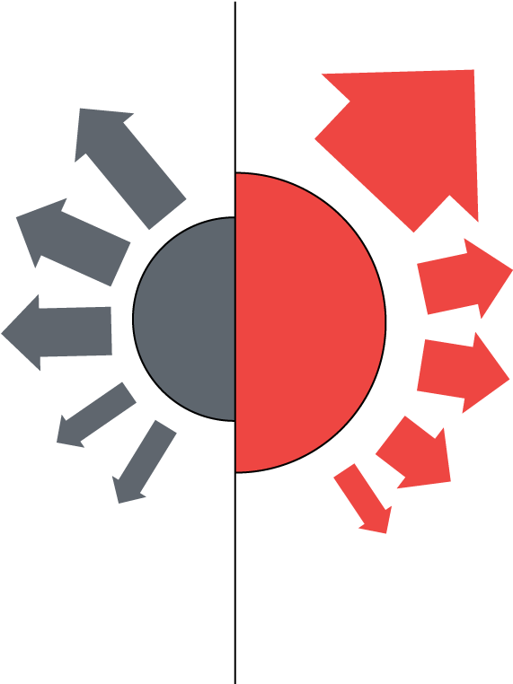 Clip Free Download Women Lose Out To Men Even Before - Women Lose Out To Men Even Before They Graduate From (1080x1000)