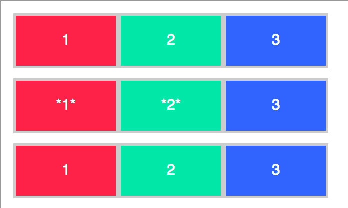 Keep Things Within “the Flow Of The Document” - Keep Things Within “the Flow Of The Document” (800x449)