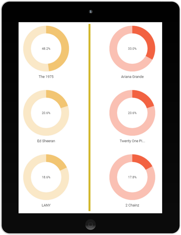 Emerging Artist Insights - Emerging Artist Insights (940x788)