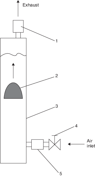 Schematic Of Slug Bubble Bioreactor (88) - Schematic Of Slug Bubble Bioreactor (88) (324x597)