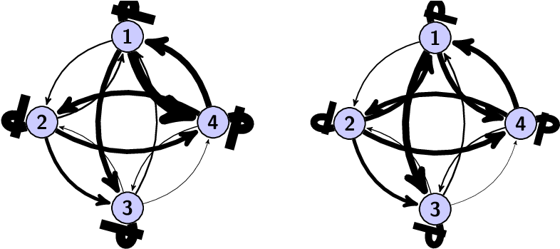 Networking Clipart Social Influence - Networking Clipart Social Influence (825x369)