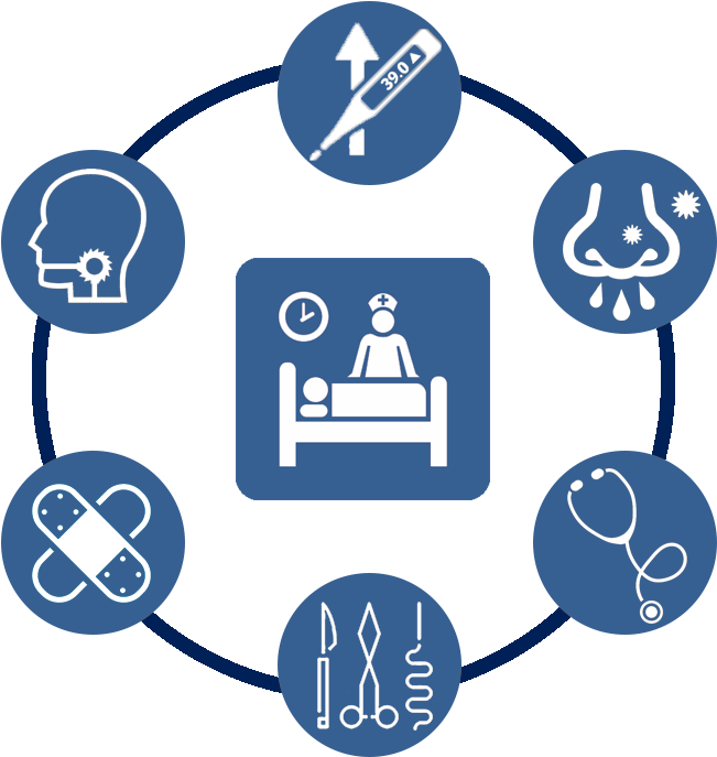 Western Indiana Wellness Cooperative - Western Indiana Wellness Cooperative (720x720)