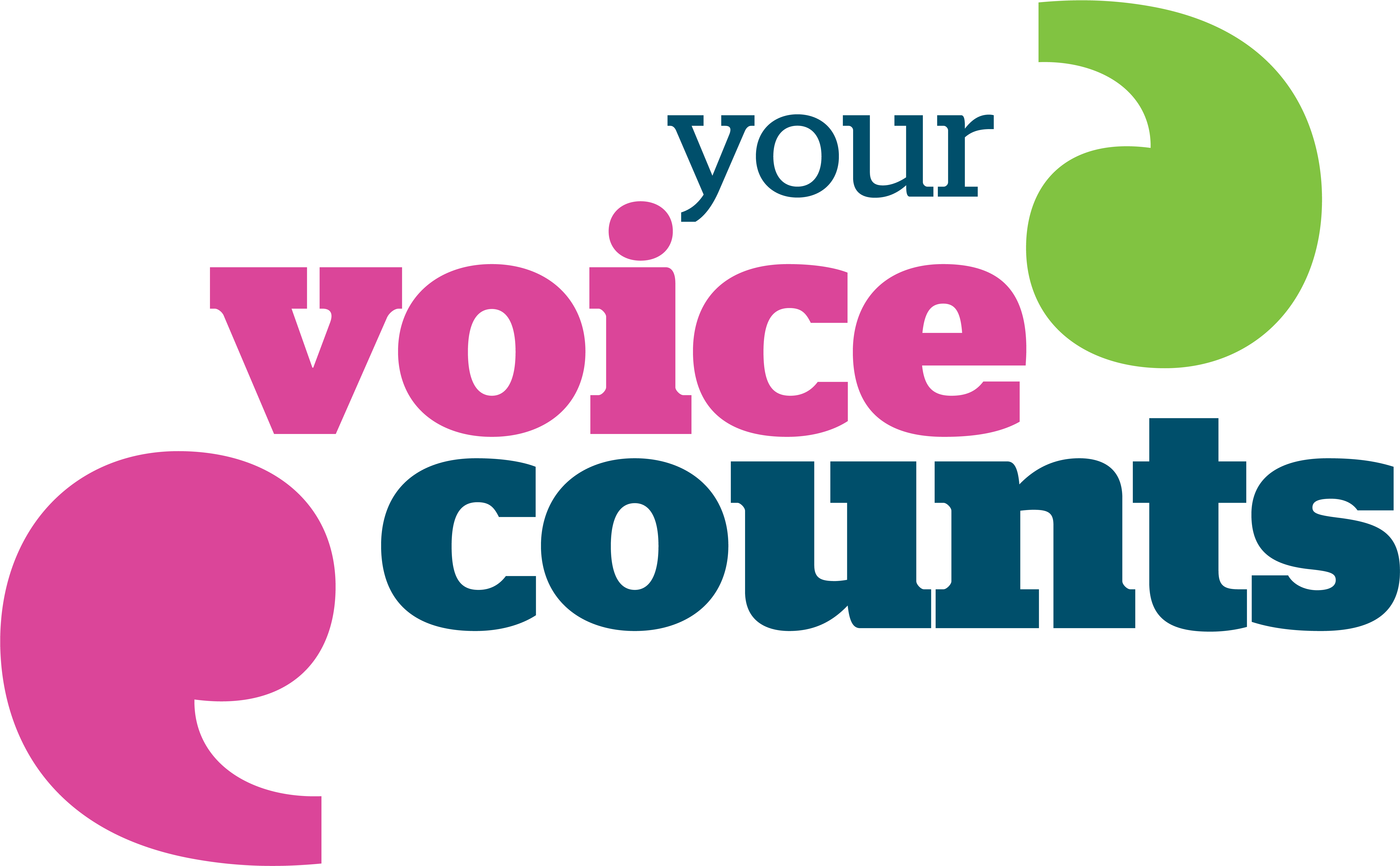 Healthwatch Special Inquiry Have Your Say On Hospital - Healthwatch Special Inquiry Have Your Say On Hospital (5714x3527)
