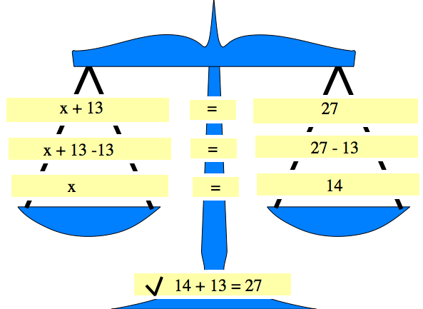 Solving One Step Equations - Solving One Step Equations (593x433)