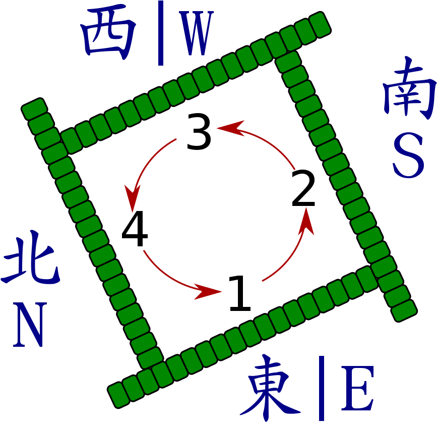 Walls With Slight Diagonal Offset And Player Positions - Walls With Slight Diagonal Offset And Player Positions (880x880)