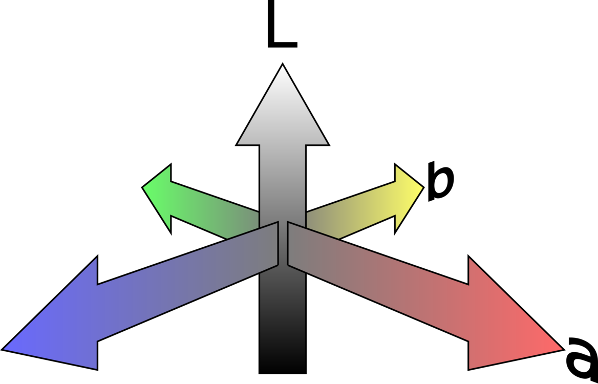 Cielab Color Space Coordinate System International - Cielab Color Space Coordinate System International (1168x750)