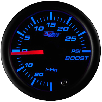 Gauge Photos Png Free Photo - Gauge Photos Png Free Photo (400x400)