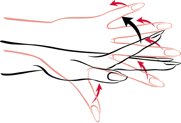 Rest Hands On Flat Surface - Rest Hands On Flat Surface (600x408)