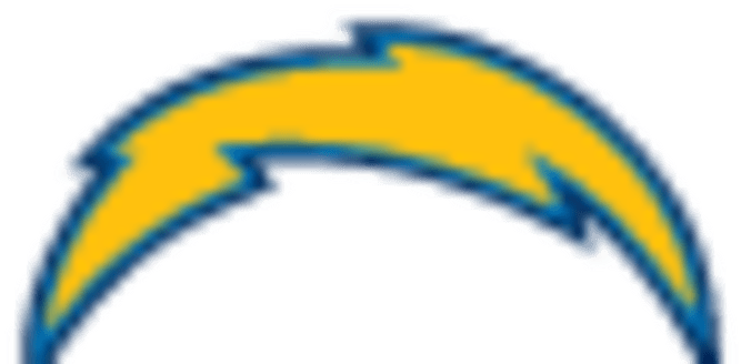 </td> <td Style="text Align - </td> <td Style="text Align (824x464)