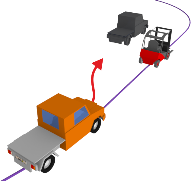 3 Dynamic Track Planning - 3 Dynamic Track Planning (640x600)