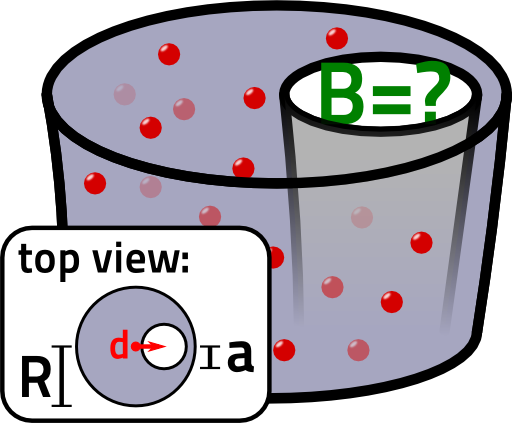 Magnetic Vector Cylinder - Magnetic Vector Cylinder (512x423)