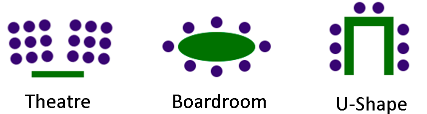 Lends Itself As Either Exhibition Space Or As A Break - Lends Itself As Either Exhibition Space Or As A Break (875x251)