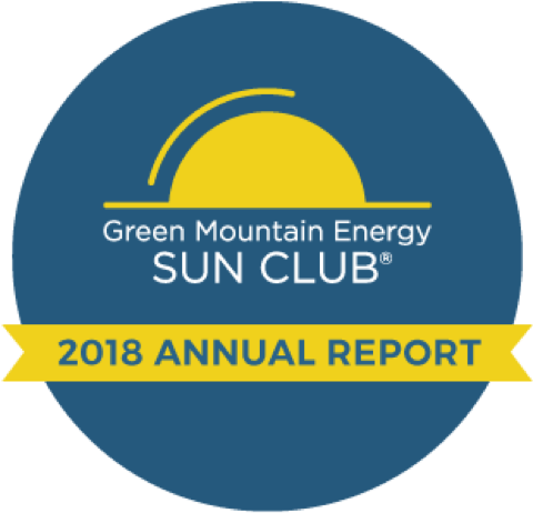 Celebrating Sun Club's - Celebrating Sun Club's (480x462)