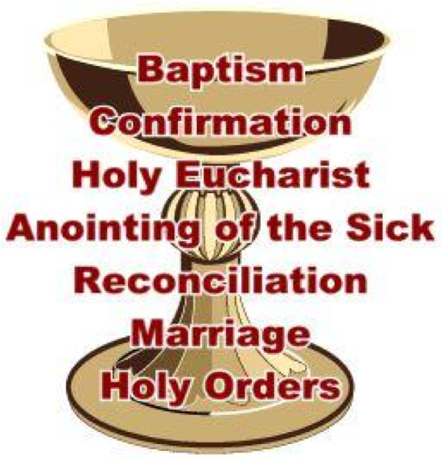 The Seven Sacraments Of The Catholic Church - The Seven Sacraments Of The Catholic Church (984x708)