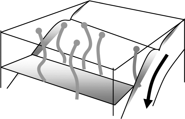 Marsh's Model Illustrating Generation Of Diapiric Magma - Marsh's Model Illustrating Generation Of Diapiric Magma (739x477)