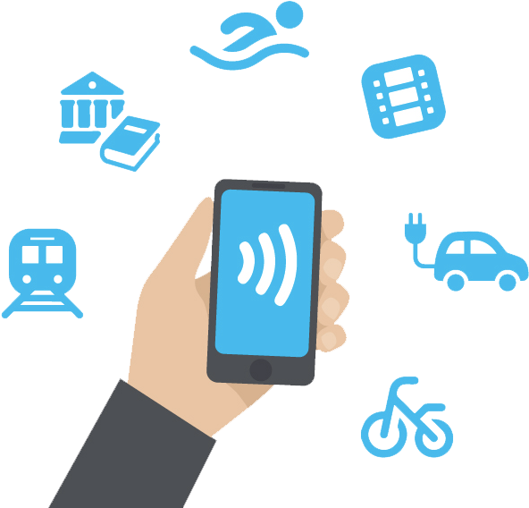 Nfc Mobile Ticketing Is Already Well Established And - Nfc Mobile Ticketing Is Already Well Established And (681x624)