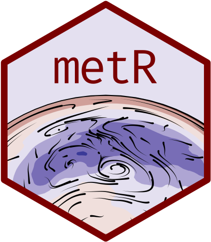 #ggplot2 Geoms For Scalar And Vector Fields Plus Tidy - #ggplot2 Geoms For Scalar And Vector Fields Plus Tidy (500x500)