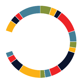 Uconn Collaboratory On School And Child Health - Outdoor Fireplace (378x378)