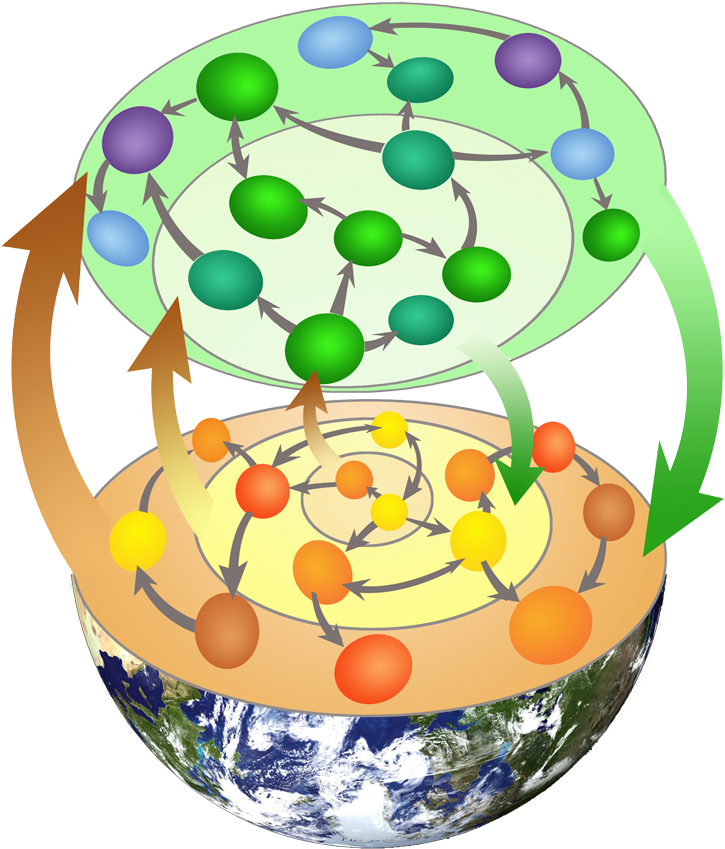 Lab Spaces - Biologie (764x886)