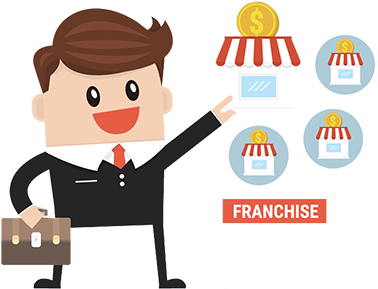 Brain Child Learning - Franchising (400x306)