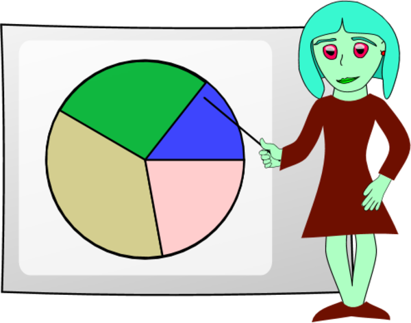 Large Woman Explaining Pie Chart Clipart - Presentation Clip Art (600x472)