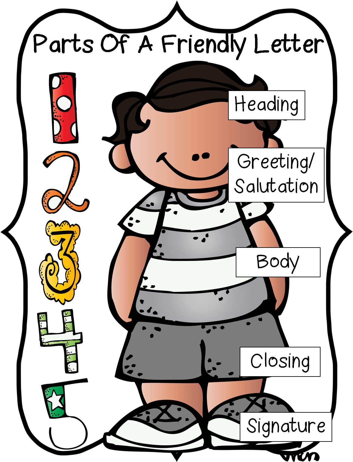 The Unit Also Includes Some Letter Writing Templates - Letter Parts In Order (1215x1567)