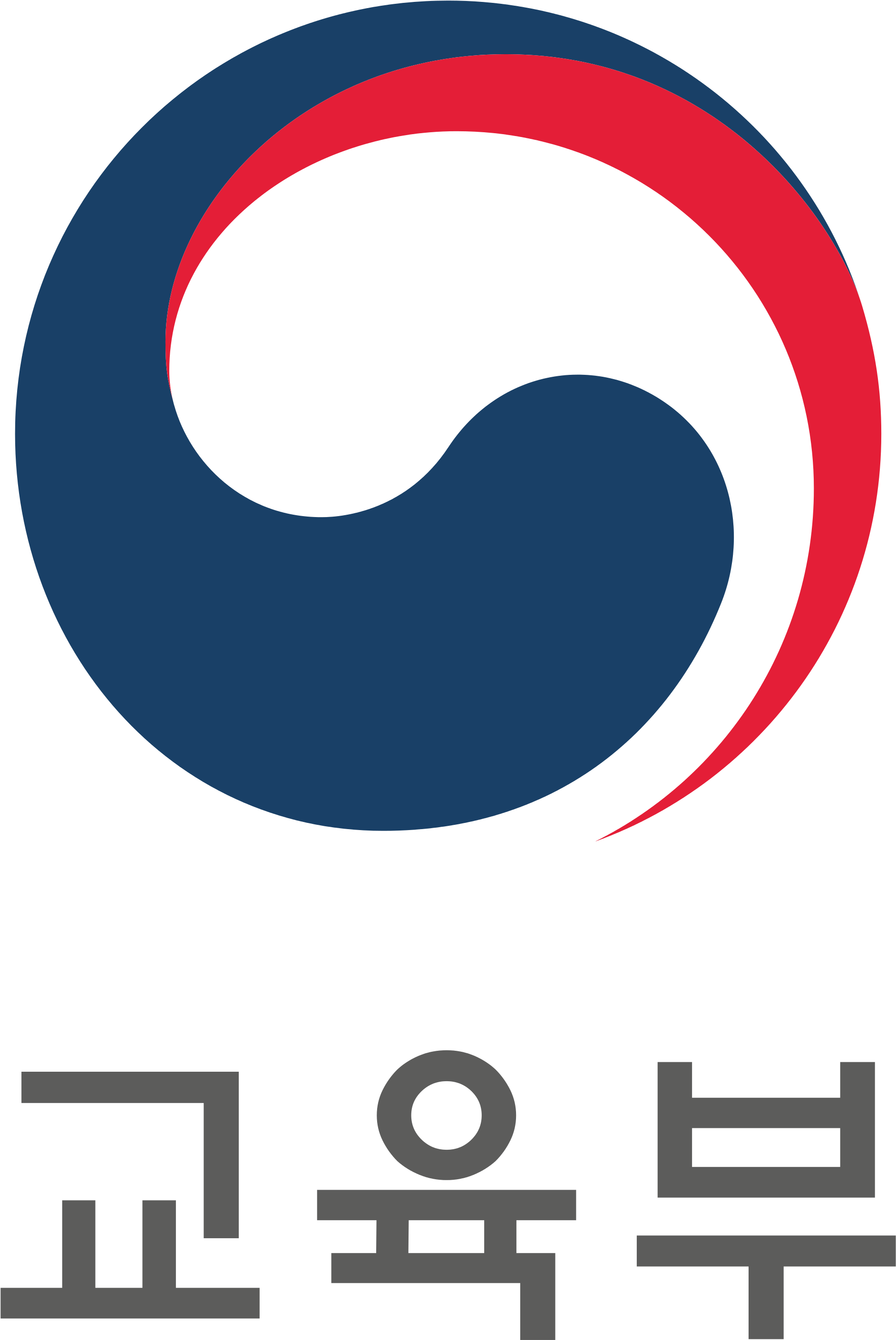 Open - South Korea Ministry Of Education (2000x2940)