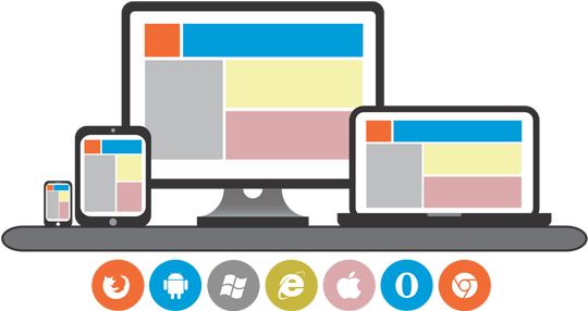 At Innodel Technologies, Compatibility Testing Services - Website (560x400)