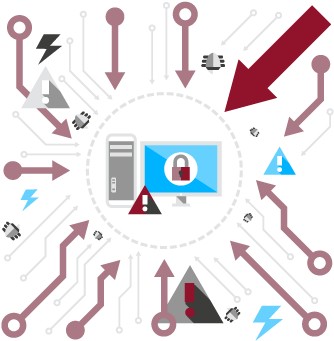 Compliance Testing - Computer Security (350x352)