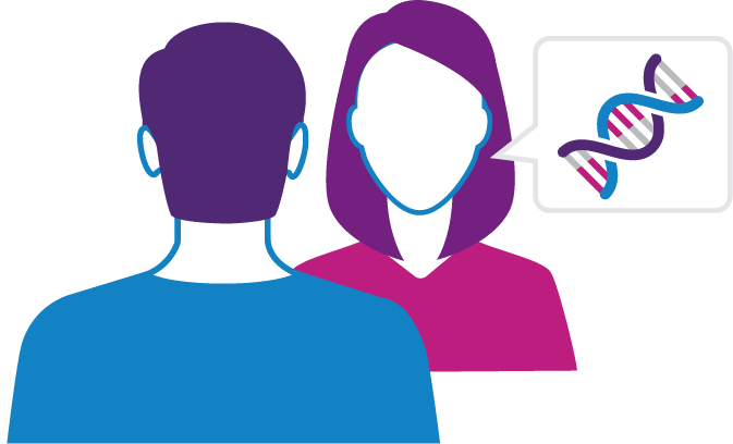 Nearly 62% Of Americans Are Interested In Genetic Testing - Nearly 62% Of Americans Are Interested In Genetic Testing (673x408)