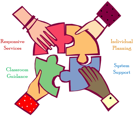 Guidance Amp Counseling Guidance Amp Counseling - Speak Out Clip Art (566x452)