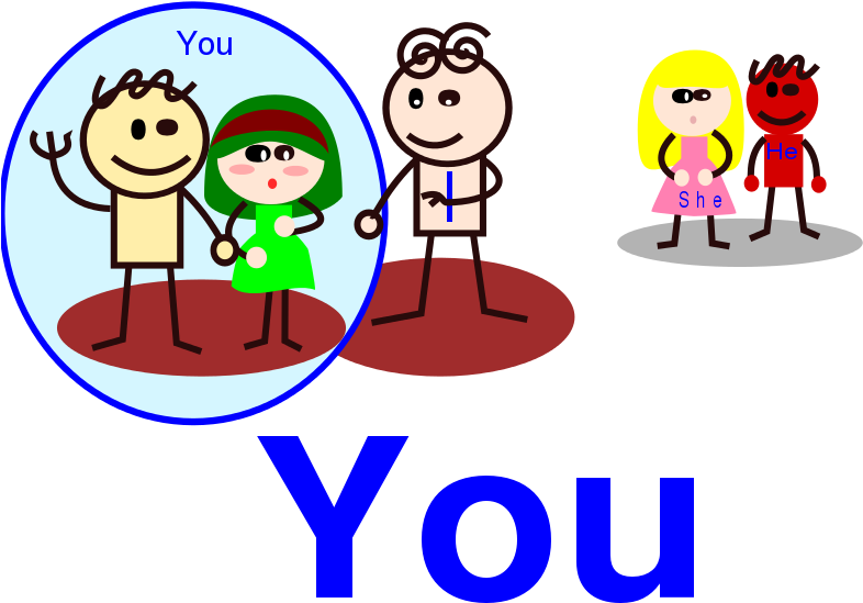 Pronoun Clipart - Free Clipart You (800x566)