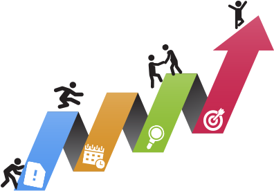 We Have Identified A Few Challenges Based On Group - Partner With Us (400x306)