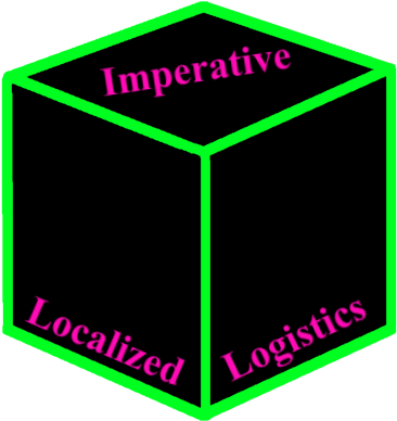 Imperative Localized Logistics - Imperative Localized Logistics (400x400)