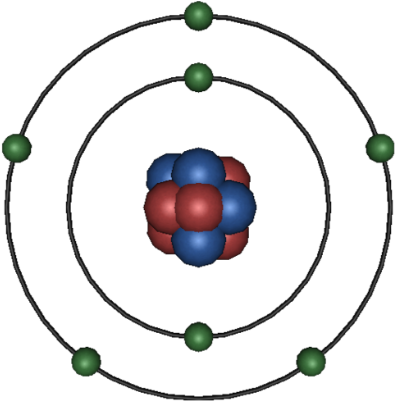Nitrogen - Nitrogen (420x428)