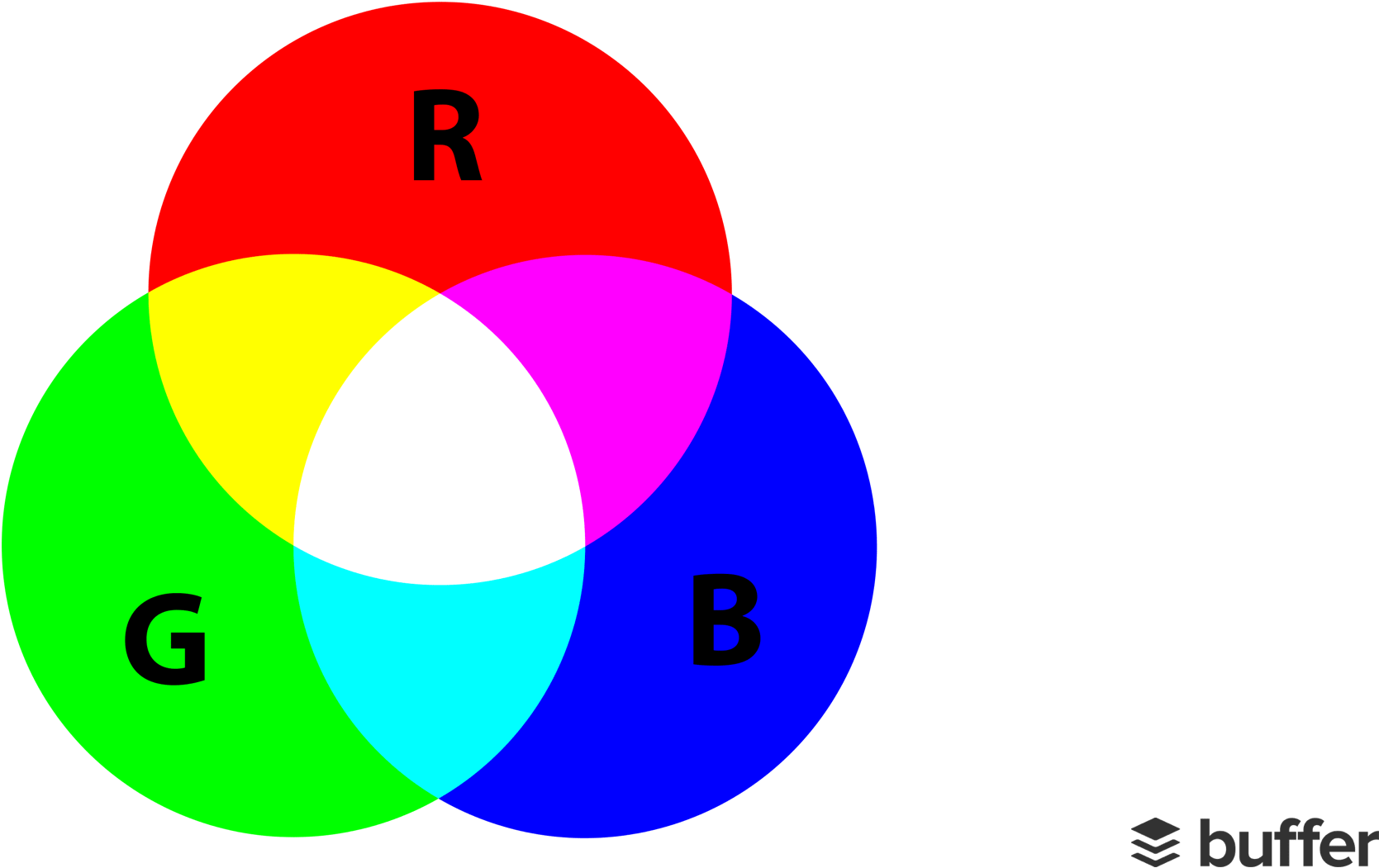 Clip Art Basic Element Of Design - Clip Art Basic Element Of Design (2400x1200)