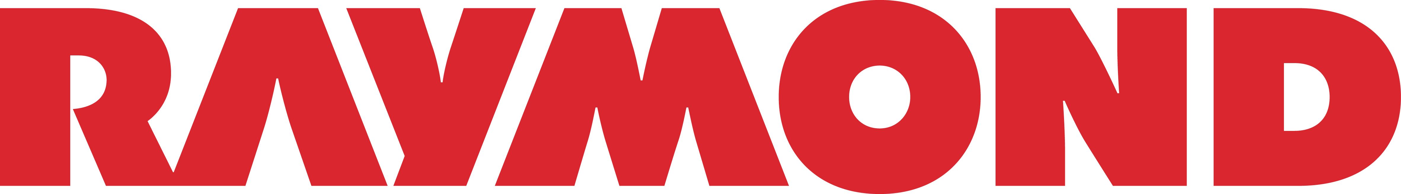 Click To Go To Their Careers Page - Click To Go To Their Careers Page (4727x655)