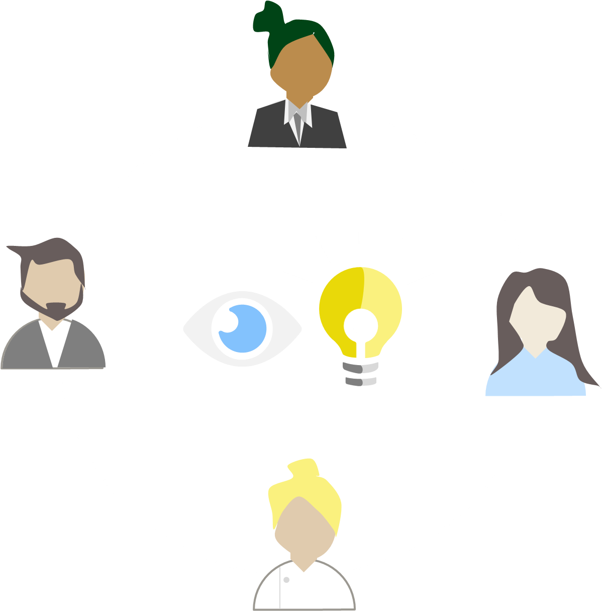 Insights From Real Employee Mentors Vfina - Insights From Real Employee Mentors Vfina (1198x1215)