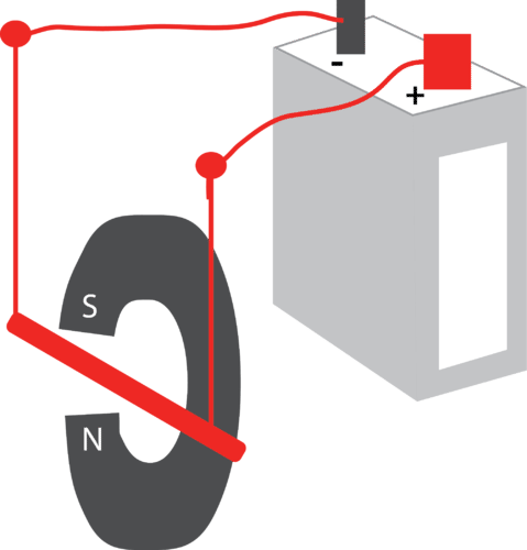 Clip Art Royalty Free Motor Read Ck Foundation Schematic - Clip Art Royalty Free Motor Read Ck Foundation Schematic (479x500)